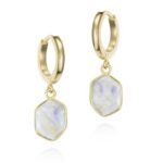 Jorge Revilla Geo SS Earrings