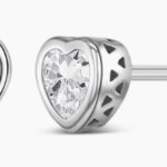 CZ Birthstone Heart Girls Earrings